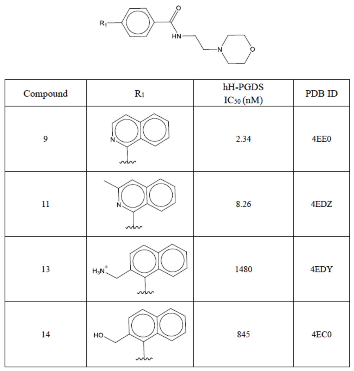 import_structure