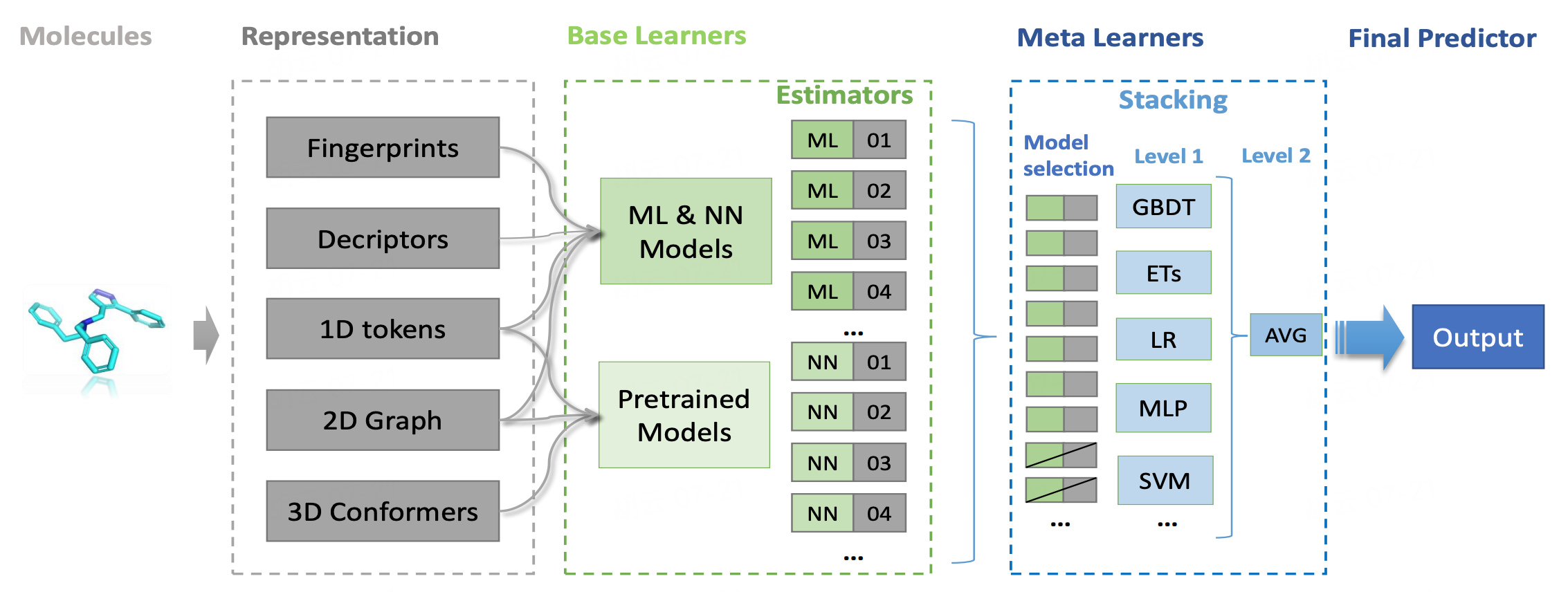 import_structure