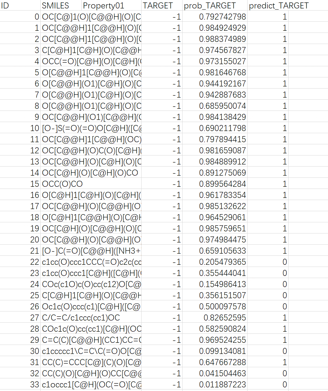 import_structure