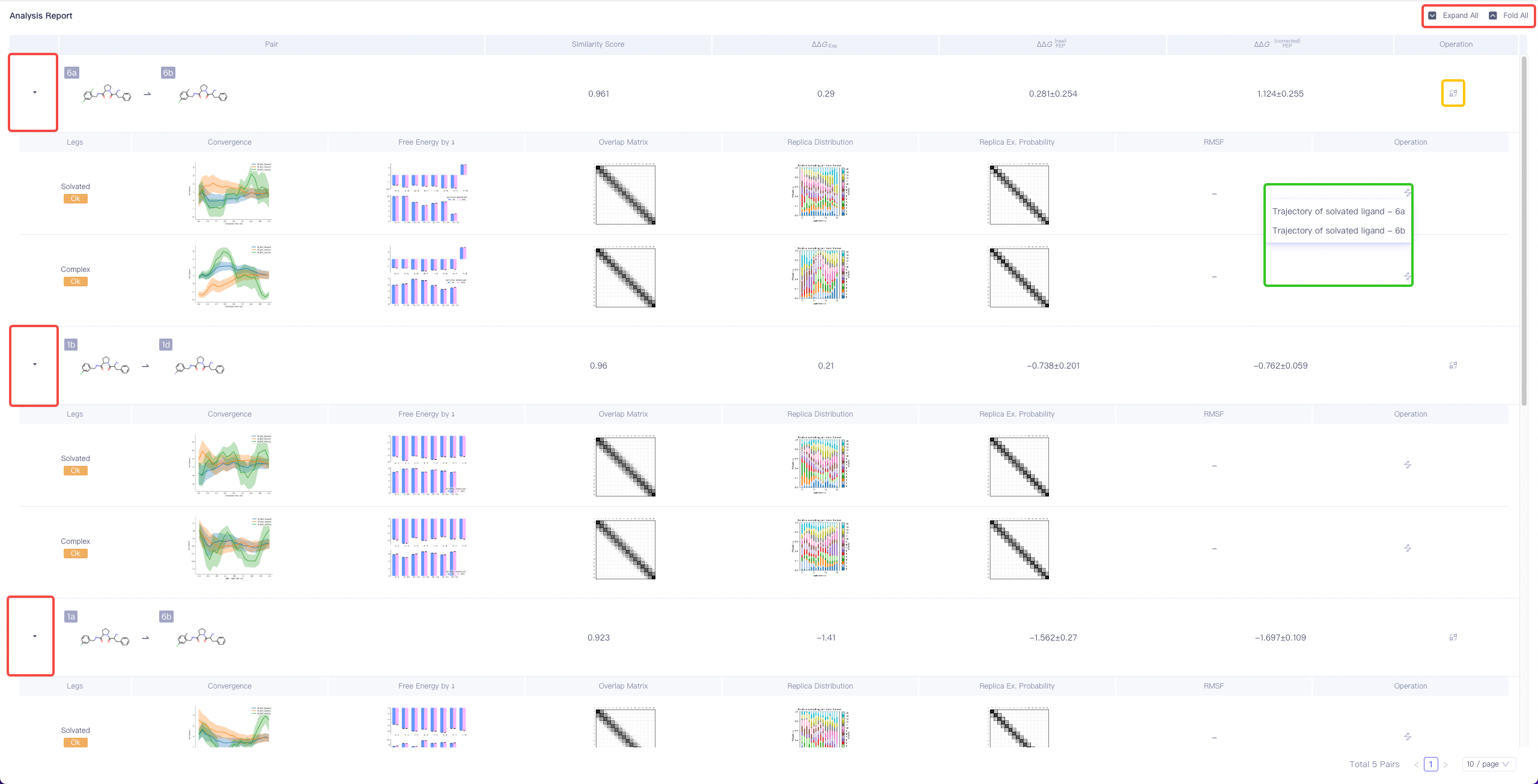 FEP Analysis | Hermite Docs