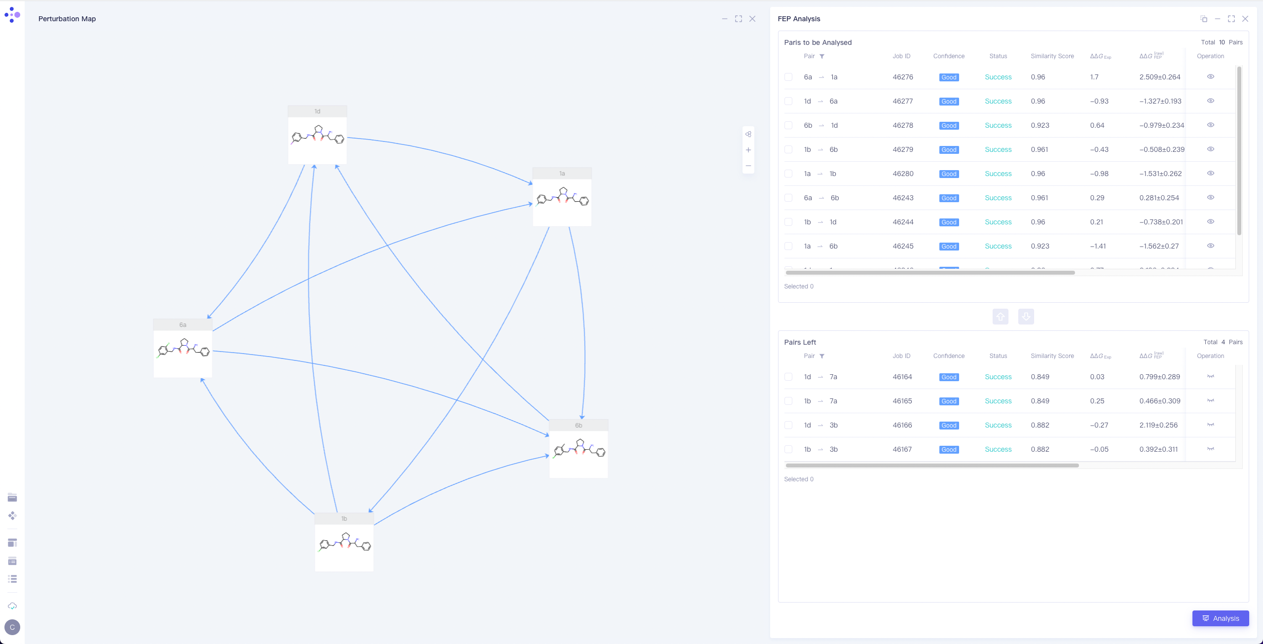 FEP Analysis | Hermite Docs